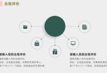 自我評價代寫要善于總結(jié)自己的優(yōu)點-【代寫社】